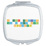 o lugar procurado
 esta a dez sul
 setentaoeste  Compact Mirror