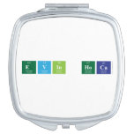 Evin hoca   Compact Mirror
