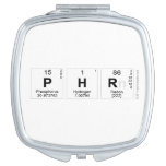Phr  Compact Mirror