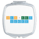 Sanjeev
 Yadav  Compact Mirror