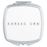 Anthony Anico  Compact Mirror