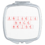 Periodic Table Writer  Compact Mirror