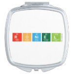 roniel   Compact Mirror