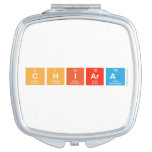 chiara  Compact Mirror