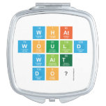 What
 would
 Walt
 Do?  Compact Mirror