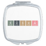 Kushal  Compact Mirror