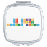 mR NICKLIN
 mR mONTEITH
 Hayley bAILEY
   Compact Mirror