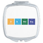 sandra  Compact Mirror