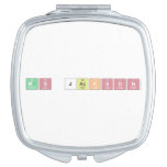 Ms Jackson  Compact Mirror