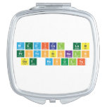 medical lab
  professionals
 get results  Compact Mirror