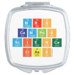 Mrs 
 Campos
 Science
 Class  Compact Mirror
