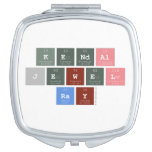 Kendal
 Jewel 
 Ray  Compact Mirror