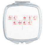 THE BEST 
 MAMMA
   Compact Mirror