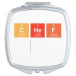 Chef
   Compact Mirror