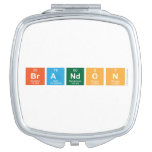 BRANDON  Compact Mirror