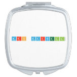 Mrs maxwell   Compact Mirror