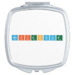 Refiective  Compact Mirror