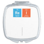 Rei
 
   Compact Mirror