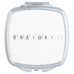 ARTEK[Lab];  Compact Mirror