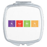 Karbin  Compact Mirror