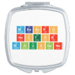 Mbasero
 Nector
 Malungane  Compact Mirror