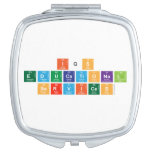 IQs
 EDUCATIONAL
 SERVICES  Compact Mirror
