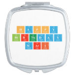 happy
 Birthday
 Mari  Compact Mirror