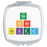 no 
 one 
 asked  Compact Mirror