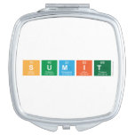 SUMIT  Compact Mirror