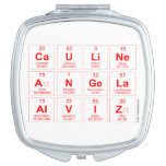 Cauline 
 Angela
 Alviz  Compact Mirror