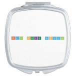 brain hacker festival  Compact Mirror