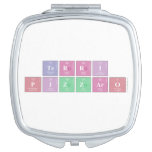 terri
 pizzaro  Compact Mirror