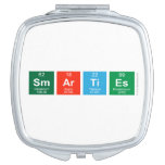 Smarties  Compact Mirror