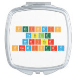 Periodic
 Table
 Writer
 Chemistry  Compact Mirror