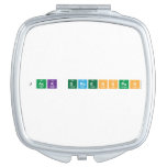 Jack Greenspan  Compact Mirror