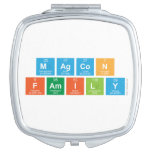 Magcon
 Family  Compact Mirror