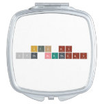 ITS MY 17th BIRTHDAY  Compact Mirror