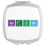 Nature  Compact Mirror