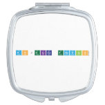anjelica trevino  Compact Mirror