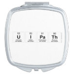 Uipath  Compact Mirror