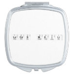 Lucas Meili  Compact Mirror