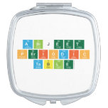 Abijeet
 periodic
 table  Compact Mirror
