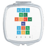 May
 the
 force
 be
 with
 you
 2019  Compact Mirror