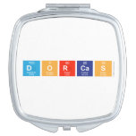 Dorcas  Compact Mirror