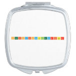 PeriodicTableWriter  Compact Mirror