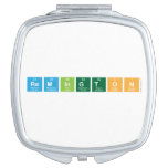 Remington  Compact Mirror