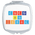 zherra
 sita 
 iswara  Compact Mirror