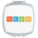 fabio  Compact Mirror