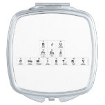 BJU
 Press
 Chemistry  Compact Mirror