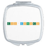 Ecc'appunto  Compact Mirror